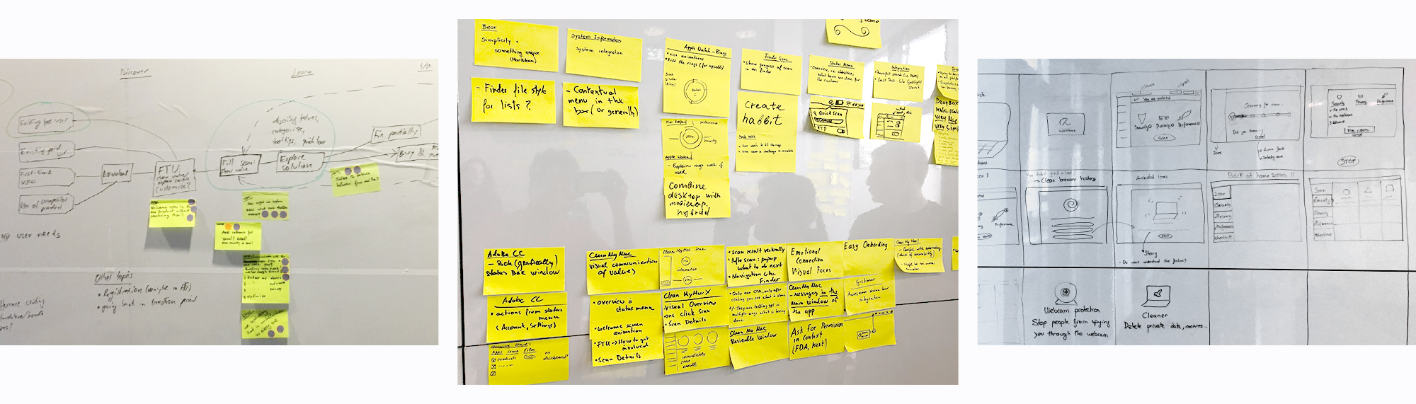 Wall with sketches and ideas